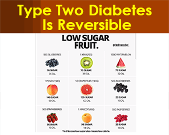 Blood Sugar Blaster promotes healthy blood sugar A1C levels, organic ingredients clinically proven by research lowers high blood glucose, safe, works, effective