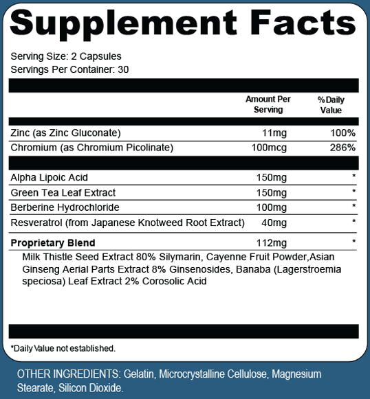 Vivo Tonic Blood Sugar promotes healthy blood sugar A1C levels organic ingredients clinically proven by research lowers high blood glucose safe works effective