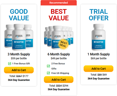 Metaceptine Blood Sugar supports healthy blood sugar A1C levels organic ingredients proven by clinical research, lowers high blood glucose safe, effective works